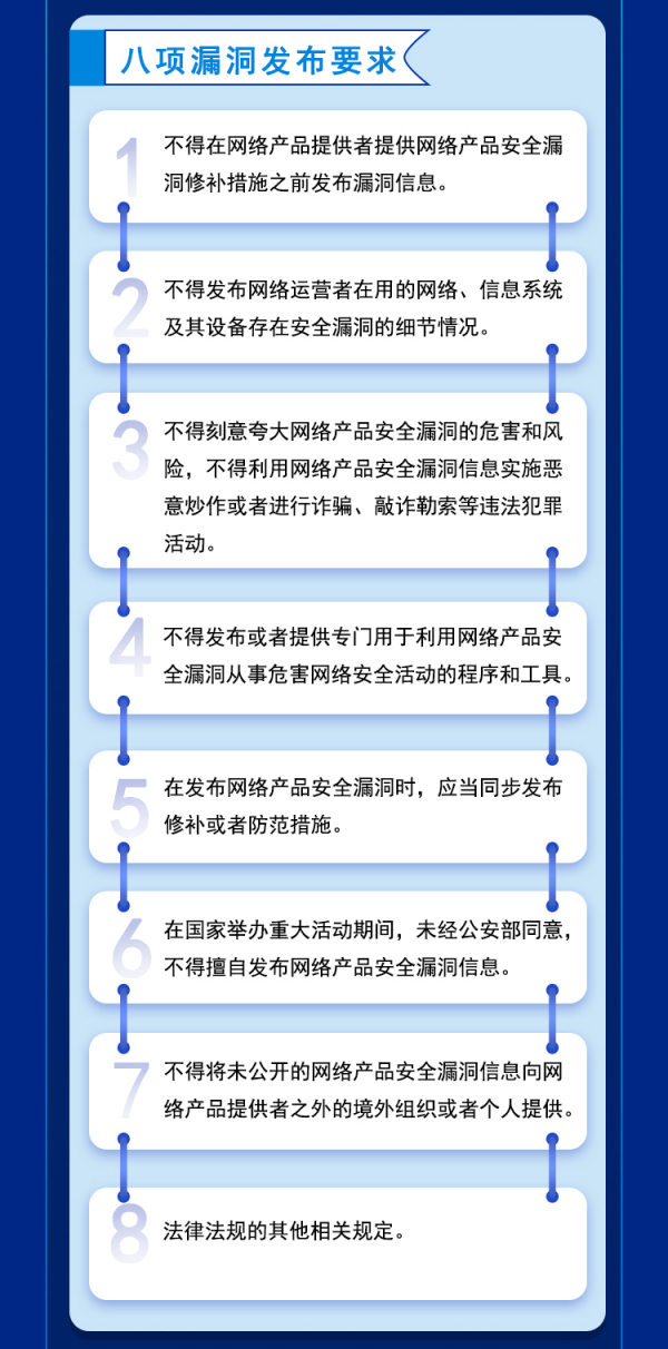 中国网络安全产业联盟关于反对美以网络安全为名对我恶毒攻击的声明